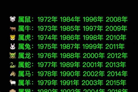 1978 马 五行|1978年出生五行属什么命？生肖是属什么？